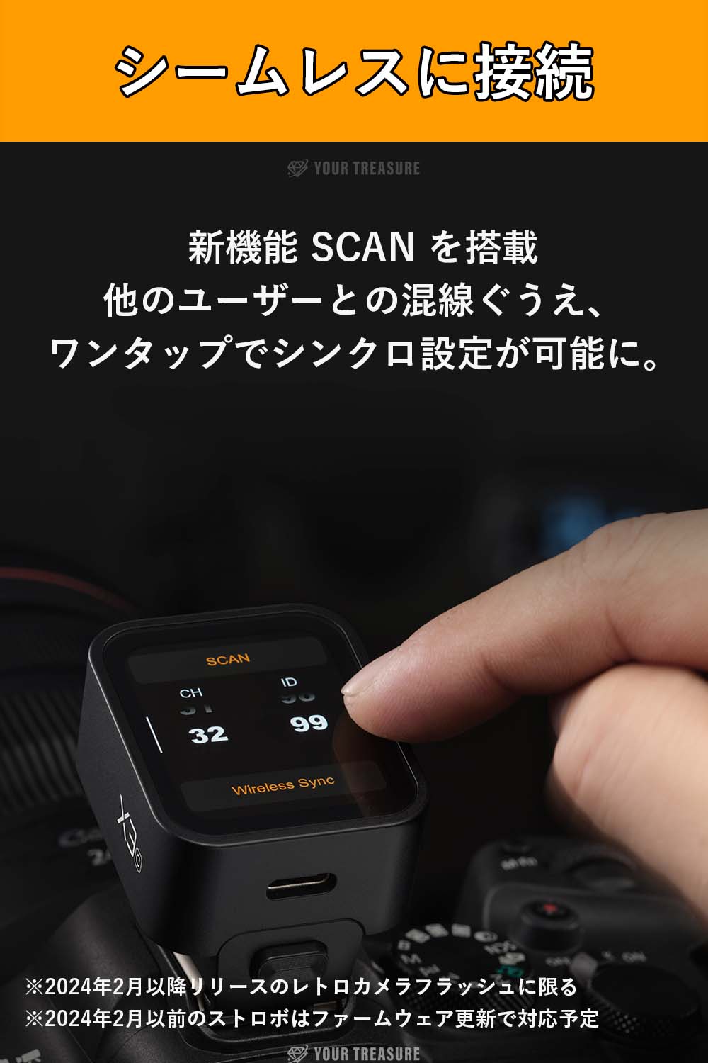 Godox X3-C Canon キャノン対応 ワイヤレス 送信機 トランスミッター