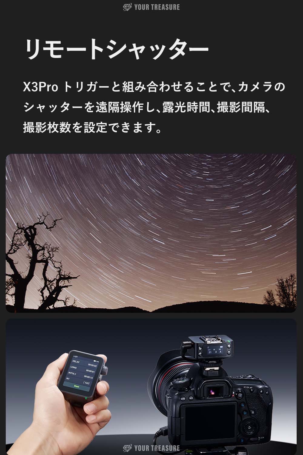 Godox XR Canon キャノン Nikon ニコン対応 ワイヤレス 受信機 レシーバー