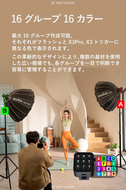 Godox AD100ProII 100Ws ラウンドヘッドモノライト フル発光490回 16カラーGR表示 5WLEDモデリングランプ TTL 1/8000s HSS 2.4G フラッシュ ストロボ ライト カラースクリーン