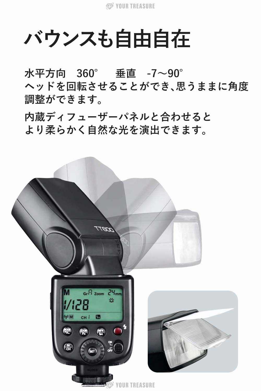 Godox Thinklite TT600S フラッシュ スピードライト マスタースレーブ