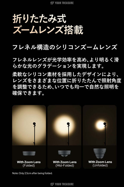 Godox FL15Bi Biカラー LED 小型ビデオフラッシュライト IP54防滴 USB-C充電