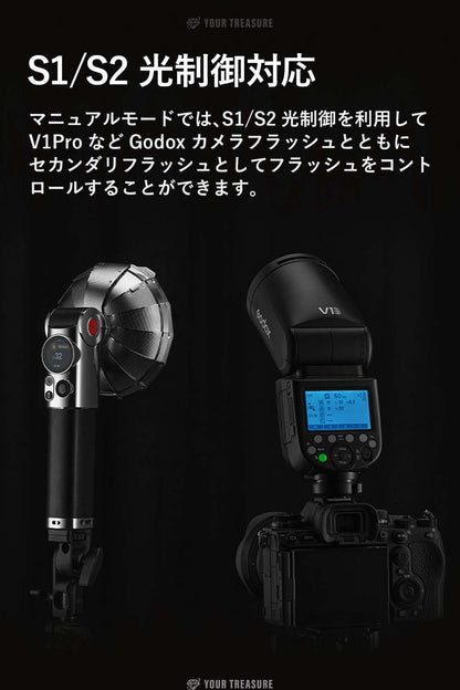 Godox Lux Master レトロカメラフラッシュ TTL タッチスクリーン 6000±300K GN25 色温度 type-C 460回フルパワー S1/S2 光制御 type-C