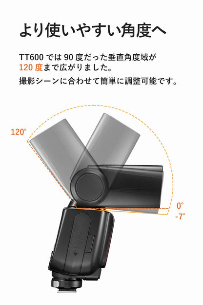 【スターターキットA】Godox TT685IIS TT685II-S SONY ソニー対応 GN60 TTL HSS 1/8000s TCM ストロボ スピードライト【S-R2, AK-R1 付】