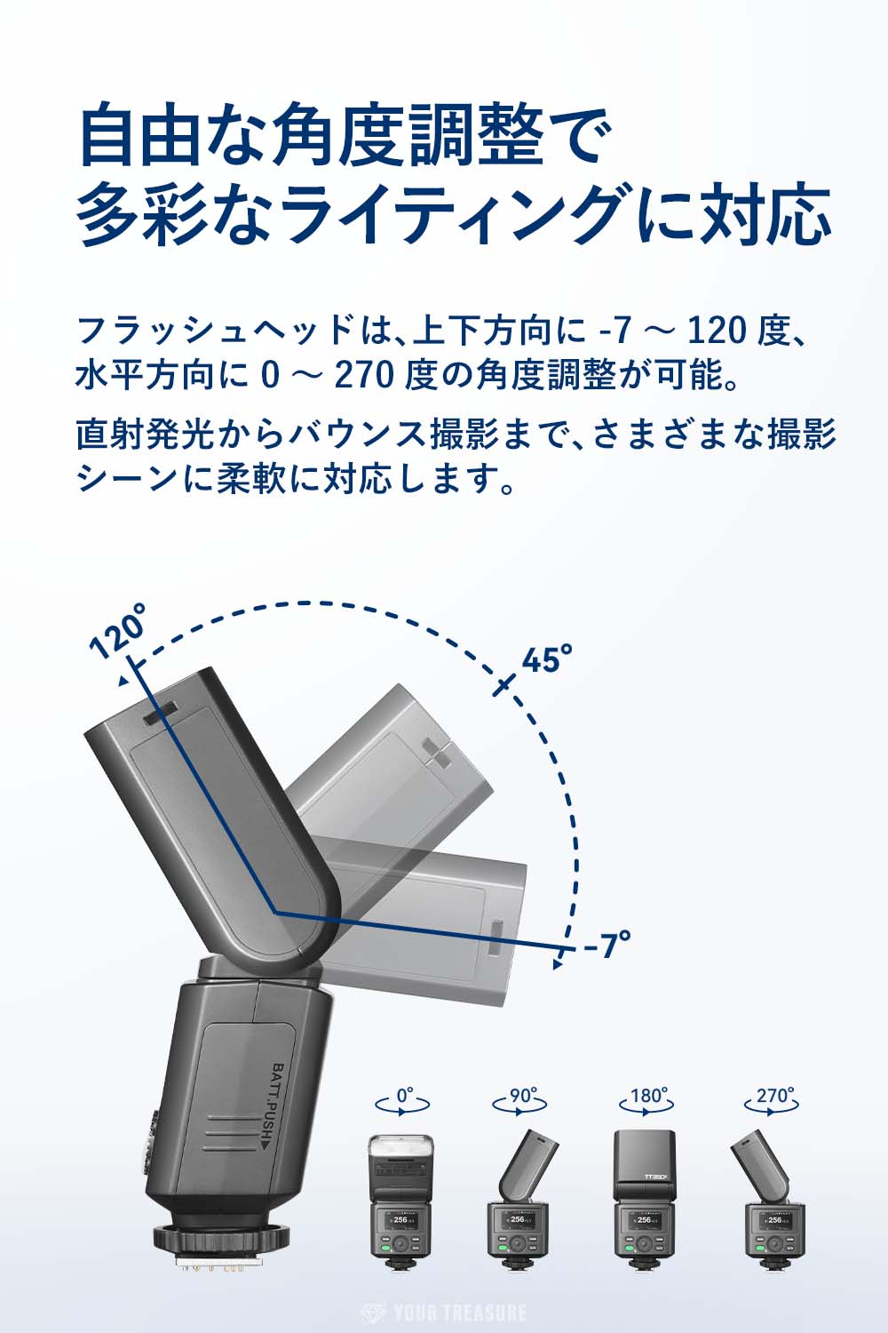 Godox TT350IIS TT350II-S ソニー用 TTL クリップオンストロボ GN36 HSS対応 カラーディスプレイ LEDモデリングライト 2.4GHzワイヤレス 小型 軽量