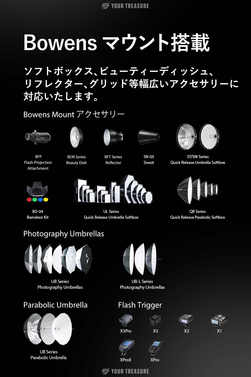 Godox DP400III-V モノブロックストロボ 400Ws 2.4GワイヤレスX