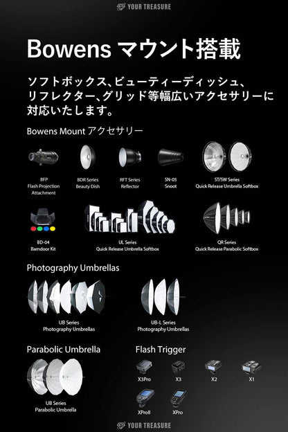 Godox DP400III-V モノブロックストロボ 400Ws 2.4GワイヤレスXシステム内蔵 Bowensマウント AC電源 スタジオフラッシュ