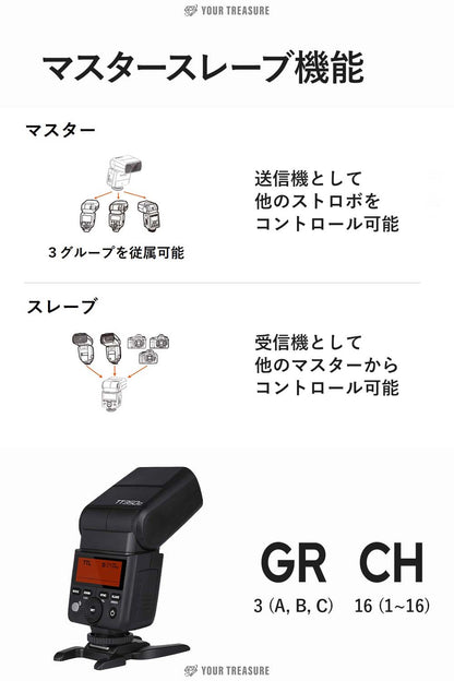 Godox TT350S TT350 SONY ソニー用 スピードライト TTL