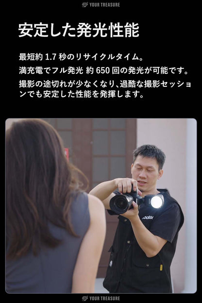 Godox V1mid-C V1 mid for Canon キャノン対応 ラウンドヘッド ストロボ フラッシュ 55Ws TTL HSS USB-C対応リチウムバッテリー タッチスクリーン 2Wモデリングランプ Godox Optical System
