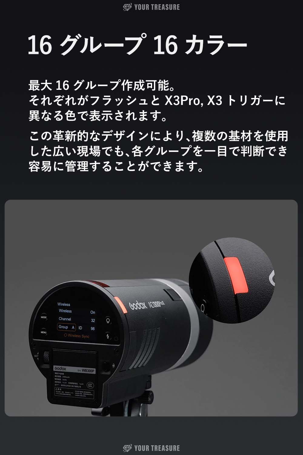 Godox AD300ProII 300W 2800-6000K 12W Biカラーランプ HSS 2.4G フラッシュ ストロボ ライト