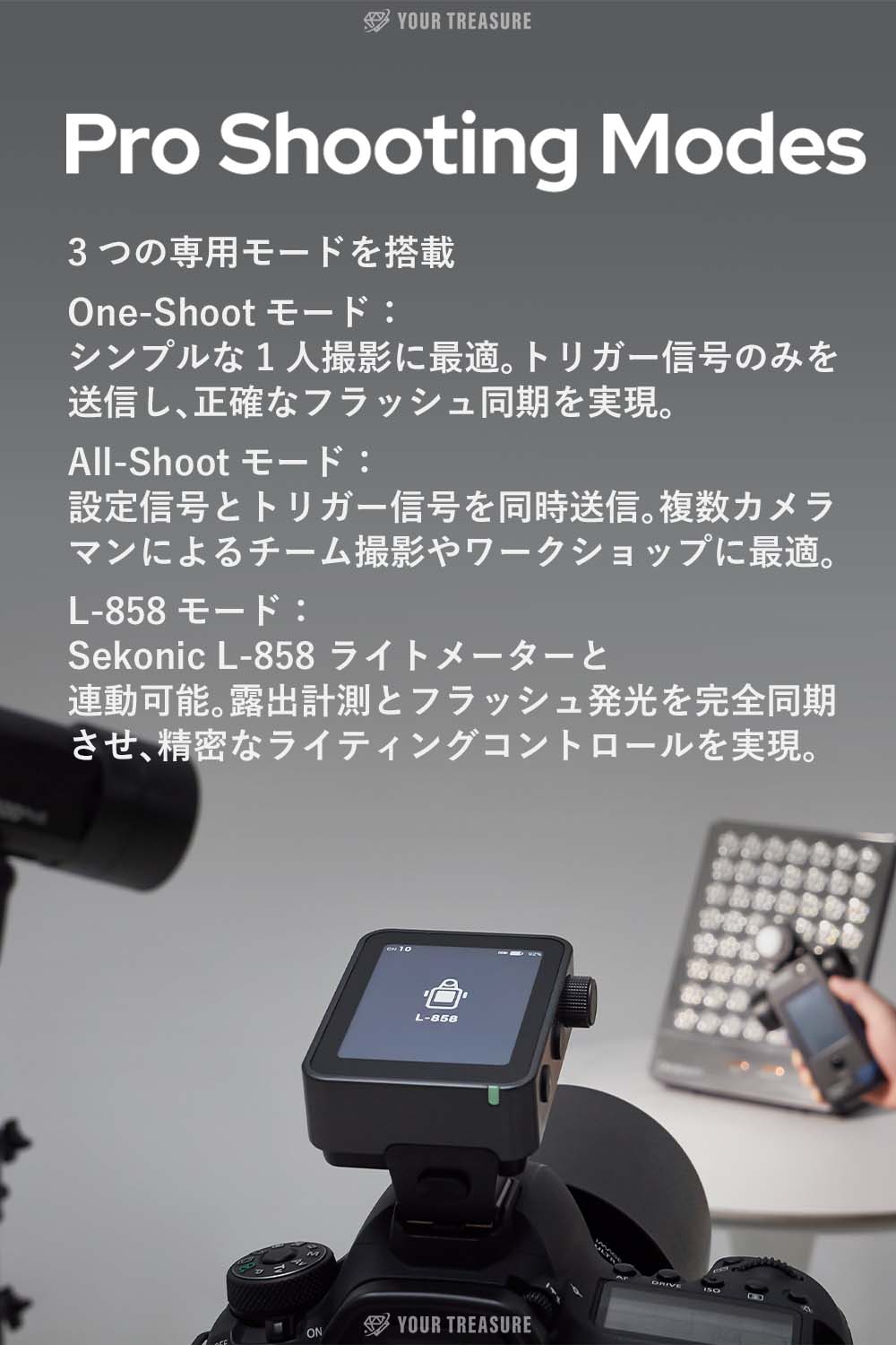 Godox X3Pro-N X3Pro Nikon ニコン対応 ワイヤレス 送信機