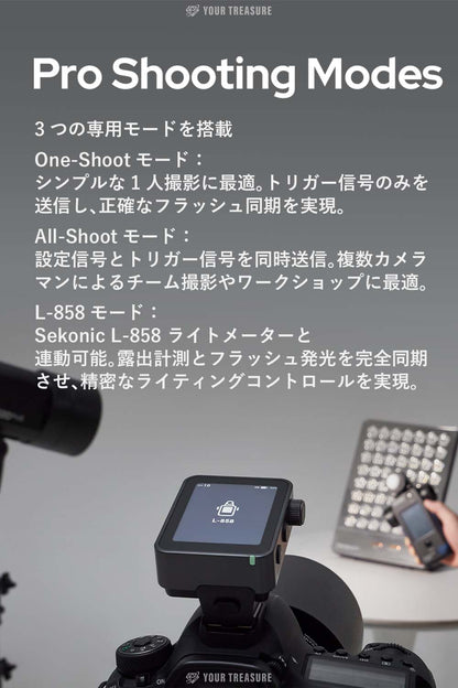 Godox X3Pro-C X3Pro Canon キャノン対応 ワイヤレス 送信機  トランスミッタ―
