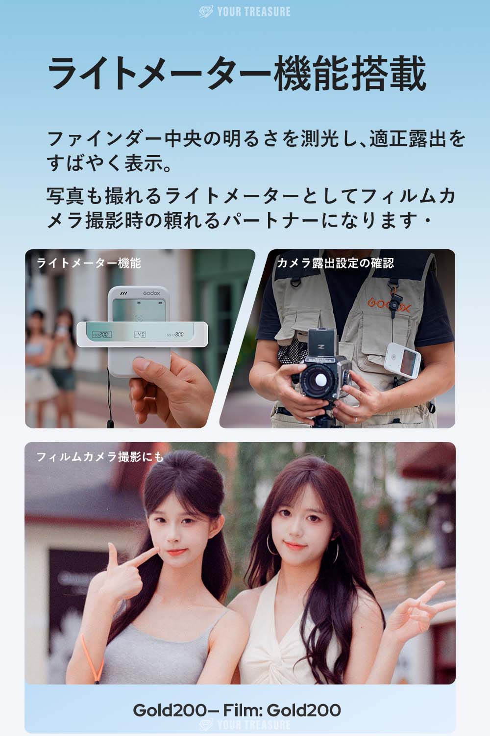 Godox C100 透明ビューファインダーカメラ 透明ディスプレイ ライトメーター（露出計）搭載 USB Type-C充電 TFカード対応