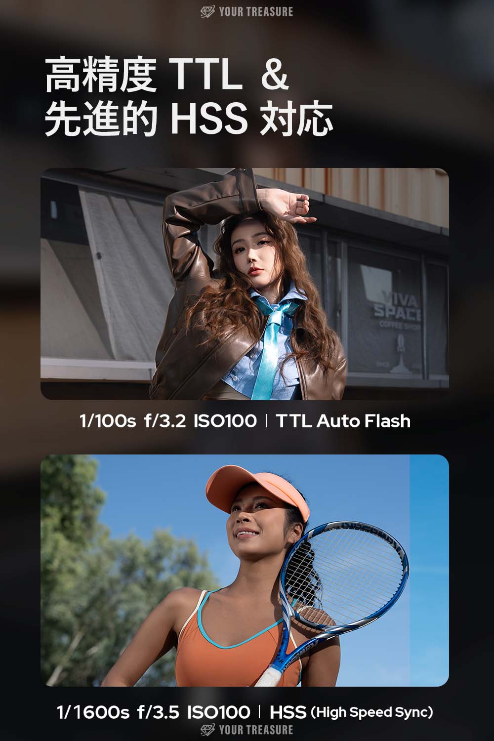 Godox AD100ProII 100Ws ラウンドヘッドモノライト フル発光490回 16カラーGR表示 5WLEDモデリングランプ TTL 1/8000s HSS 2.4G フラッシュ ストロボ ライト カラースクリーン