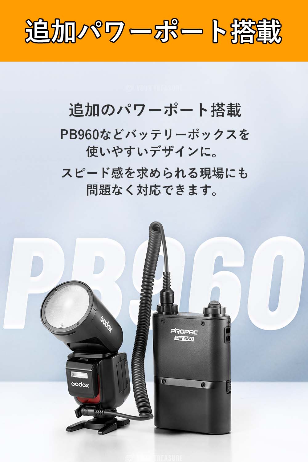 GODOX V1Pro-C フラッシュ ストロボ Canon対応 1/8000HSS 76WS 2.4G