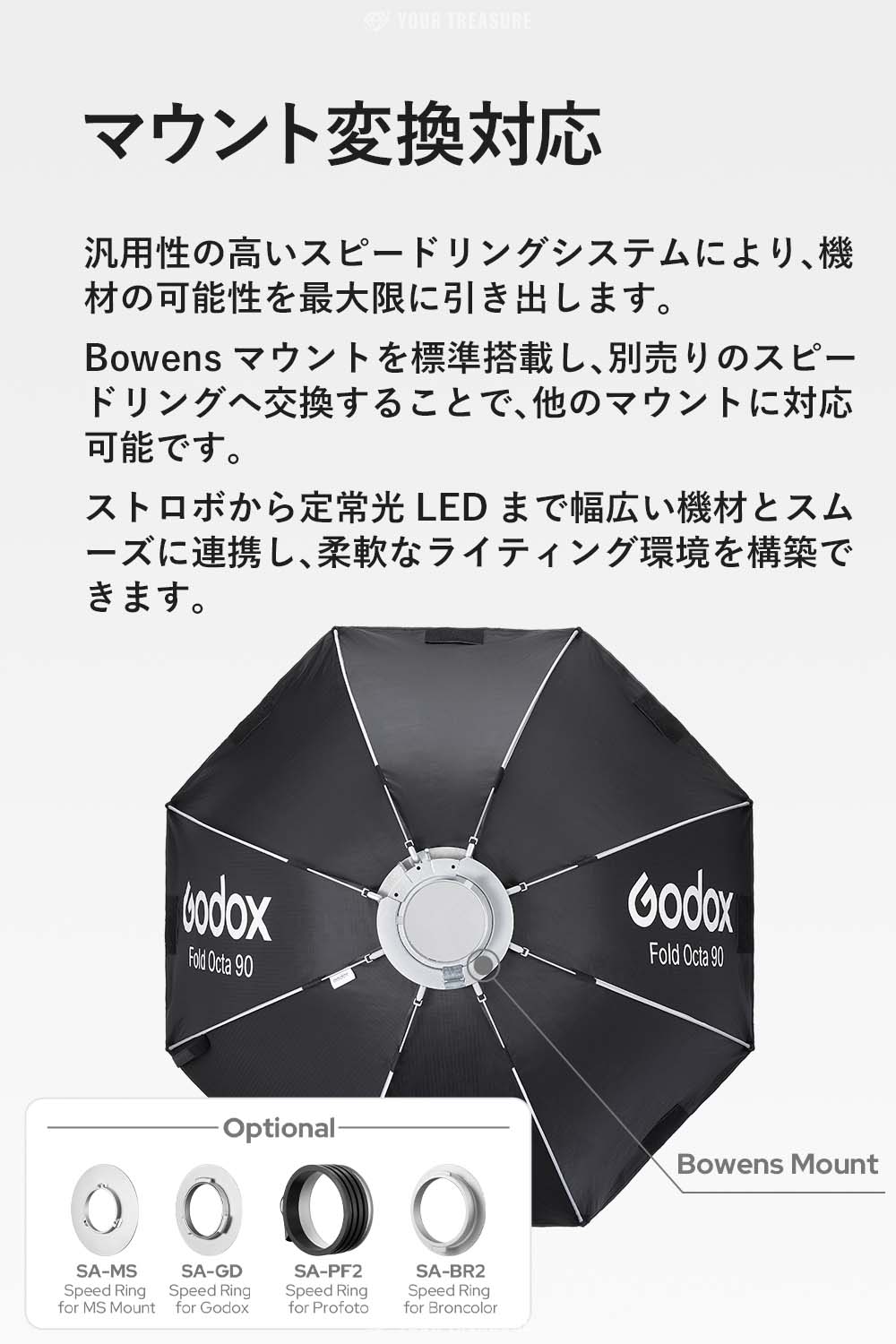 Godox EazyFlowシリーズ 折りたたみ式 ソフトボックス Bowensマウント