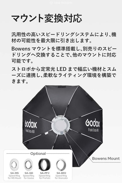 Godox EazyFlowシリーズ 折りたたみ式 ソフトボックス Bowensマウント【EF-Rect 長方形】