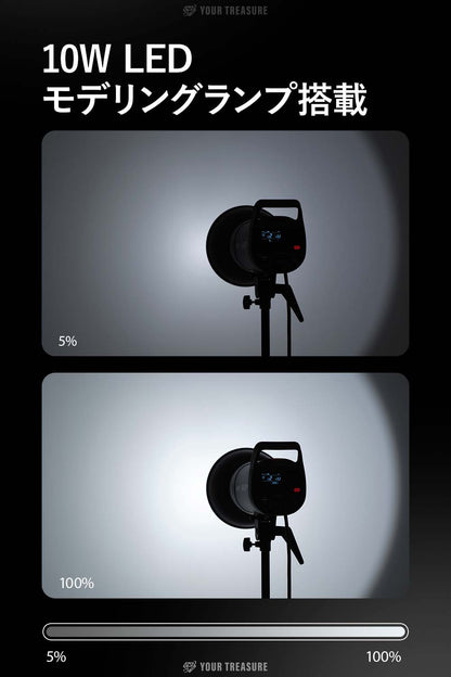 Godox SK400III-V SK400IIV スタジオフラッシュ 400Ws GN65 10Wモデリングランプ 2.4Gワイヤレス Xシステム 5700±200K 日本語説明書付