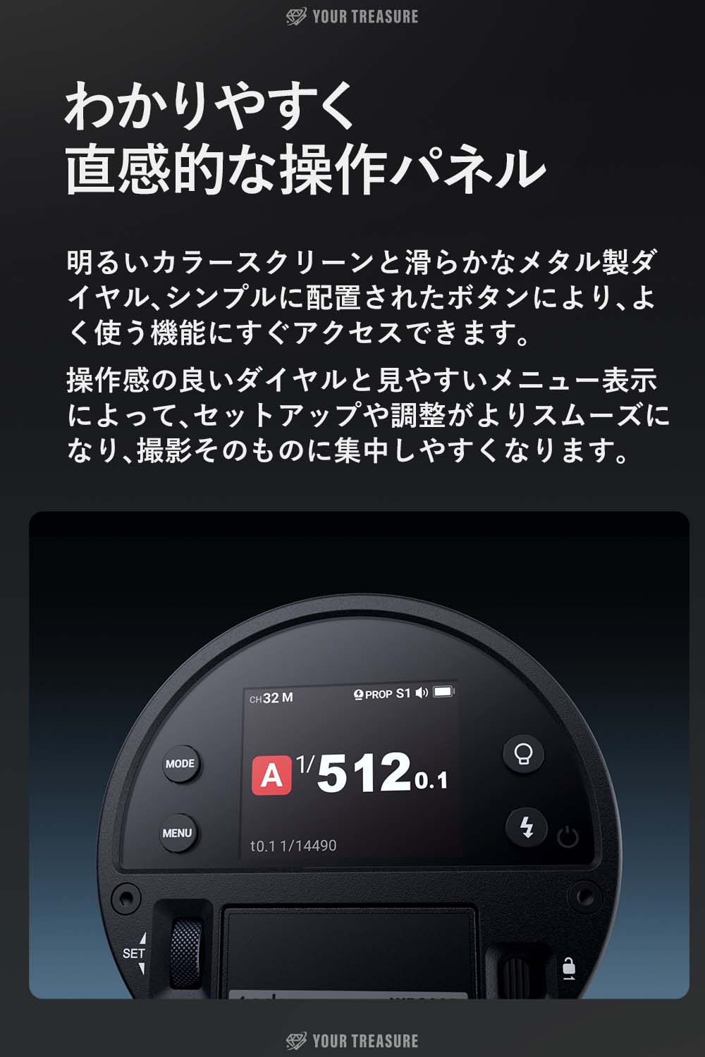 Godox AD300ProII 300W 2800-6000K 12W Biカラーランプ HSS 2.4G フラッシュ ストロボ ライト