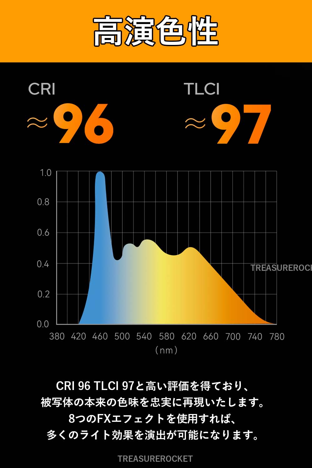 Godox SL200III 充実サポート 215W 95600lux 定常光LEDライト ビデオライト Bowensマウント サイレントモード 5600±200K 変換タップ付