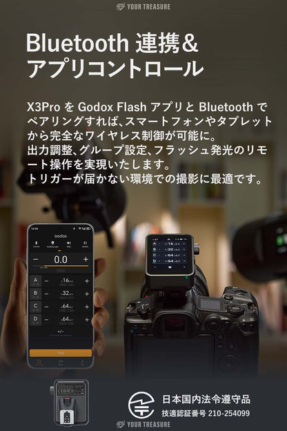 Godox X3Pro-C X3Pro Canon キャノン対応 ワイヤレス 送信機  トランスミッタ―