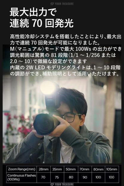 Godox V100 V100-O for Olympus TTL リチウムイオン ラウンドヘッド フラッシュ 100W リサイクルタイム1.7秒 400回フルパワー 2.4G 【日本語説明書/技適マーク】