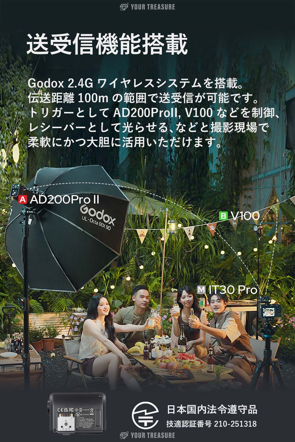 Godox iT30Pro iT30Pro-F Fujifilm対応 カメラフラッシュ GN15 TTL HSS 2.4Gワイヤレス・システム内蔵 フルカラータッチスクリーン バッテリー内蔵