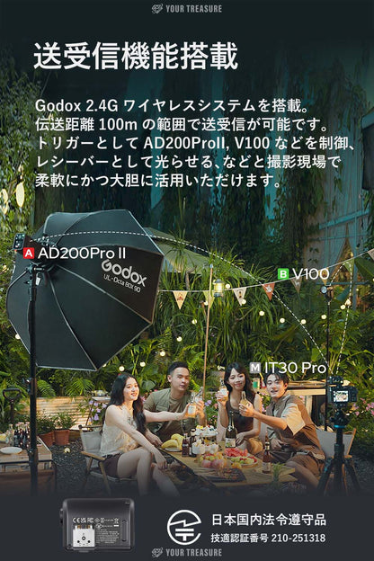 Godox iT30Pro iT30Pro-F Fujifilm対応 カメラフラッシュ GN15 TTL HSS 2.4Gワイヤレス・システム内蔵 フルカラータッチスクリーン バッテリー内蔵