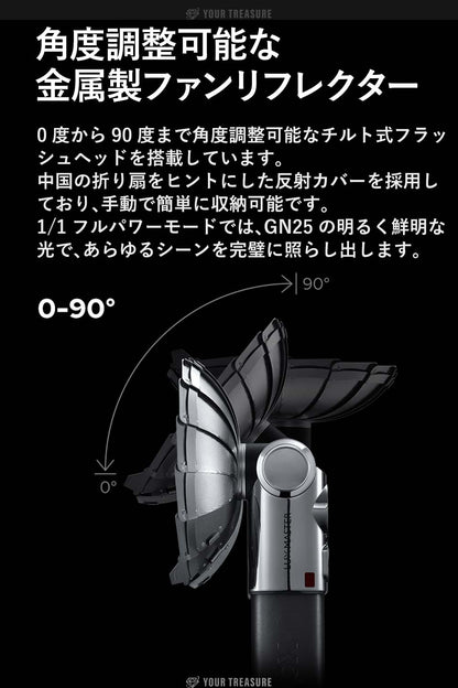 Godox Lux Master レトロカメラフラッシュ TTL タッチスクリーン 6000±300K GN25 色温度 type-C 460回フルパワー S1/S2 光制御 type-C