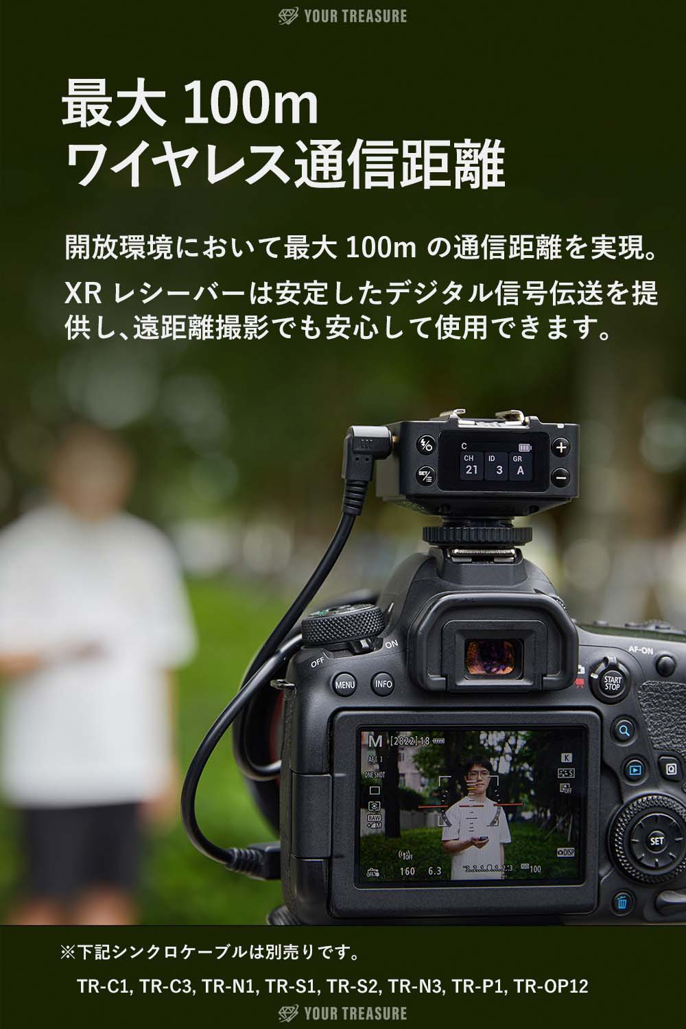 Godox XR Canon キャノン Nikon ニコン対応 ワイヤレス 受信機 レシーバー
