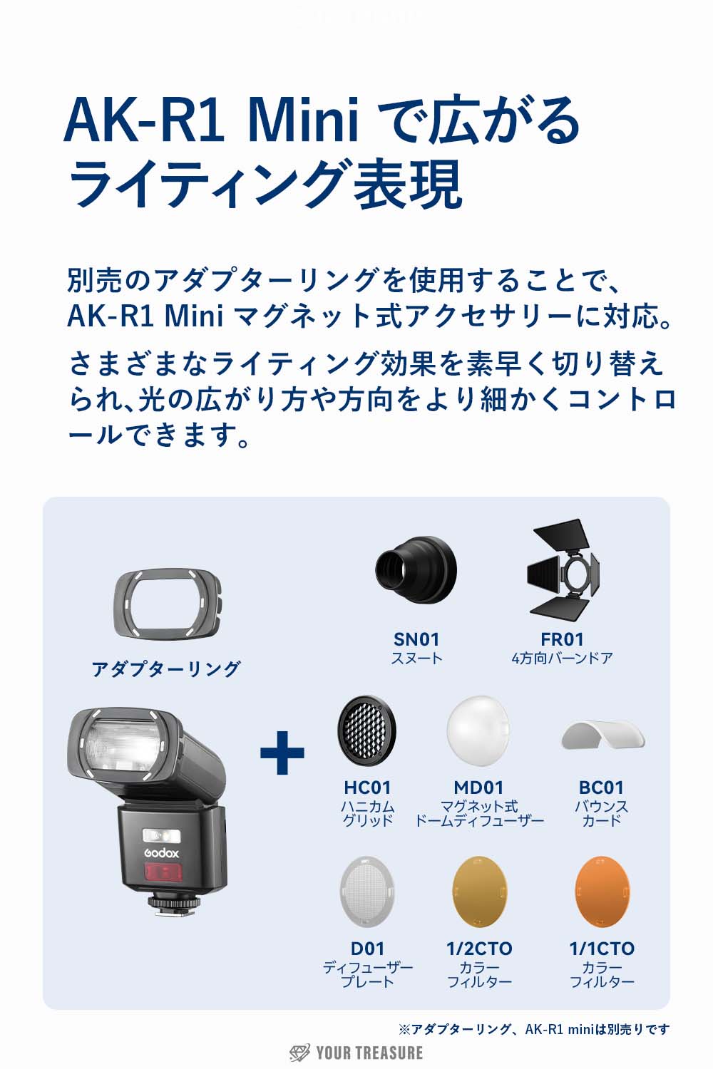 Godox TT350IIS TT350II-S ソニー用 TTL クリップオンストロボ GN36 HSS対応 カラーディスプレイ LEDモデリングライト 2.4GHzワイヤレス 小型 軽量