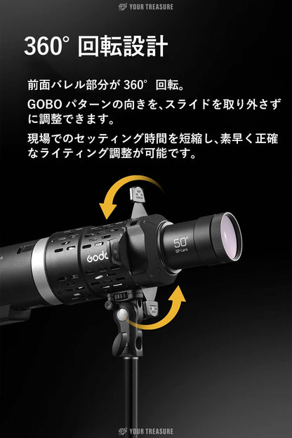 Godox FP-M フラッシュプロジェクター コニカルスヌート｜角型 スクエアヘッド対応｜19° / 36° / 50°【TT685II / V860III / AD200ProII】