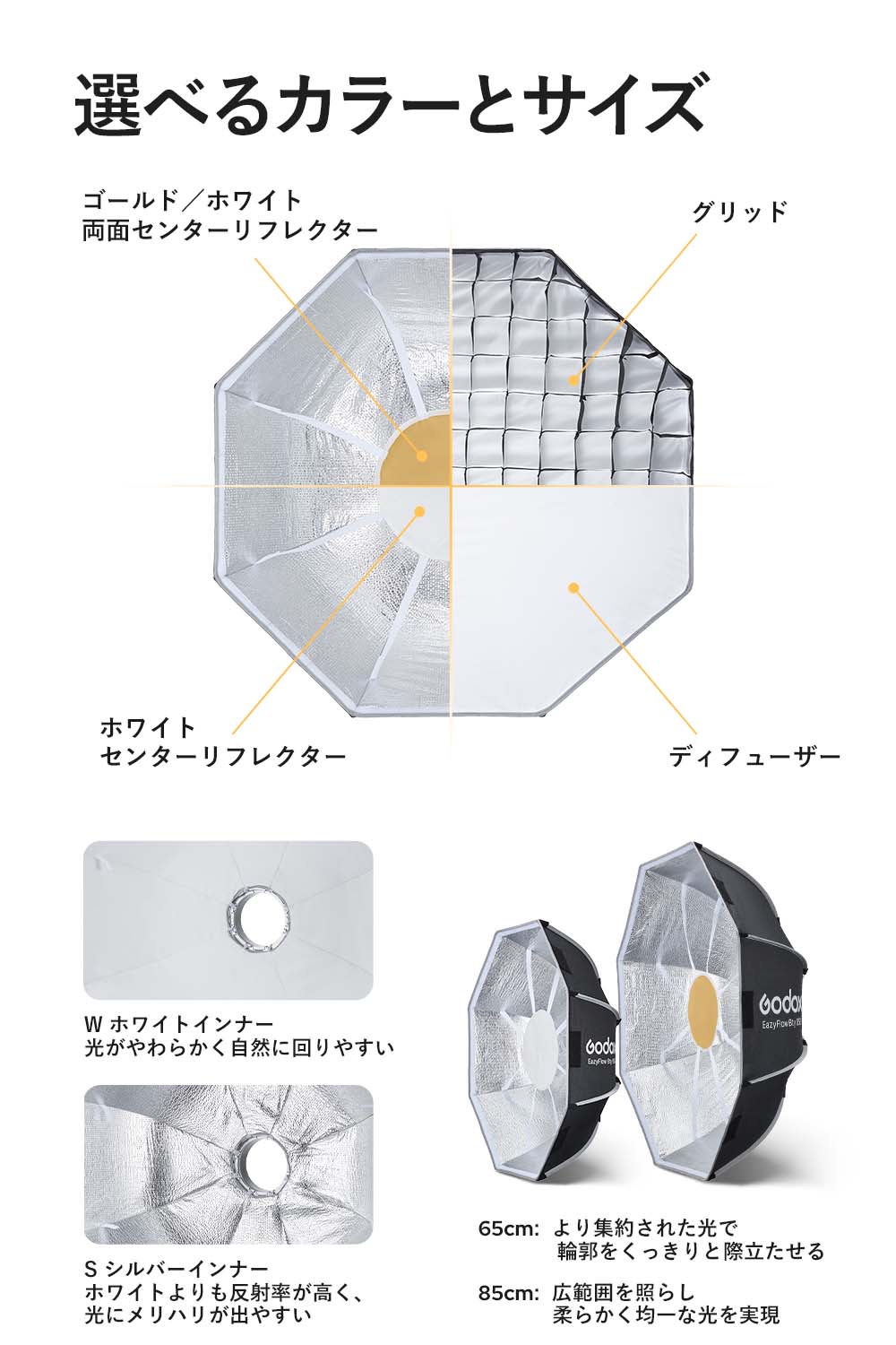 Godox EazyFlow Beauty Dish シリーズ 折りたたみ式 ビューティー