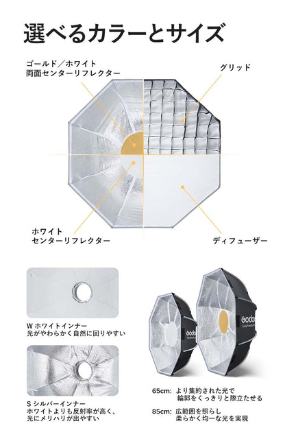 Godox EazyFlow Beauty Dish シリーズ 折りたたみ式 ビューティーディッシュ ソフトボックス Bowensマウント【65cm】