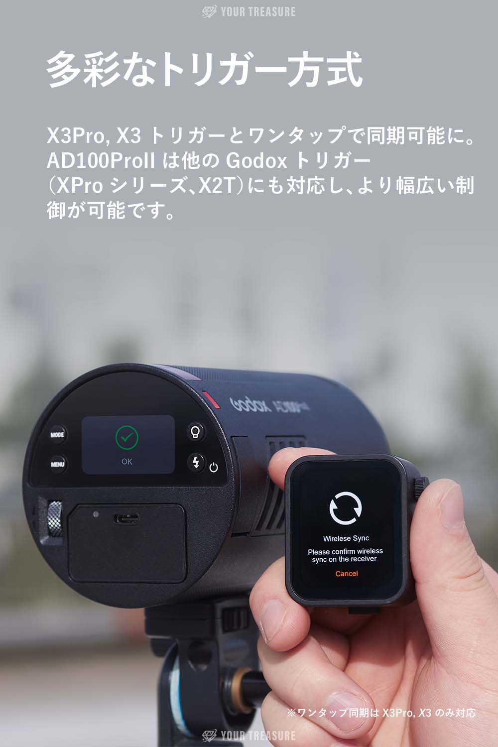 Godox AD100ProII 100Ws ラウンドヘッドモノライト フル発光490回 16カラーGR表示 5WLEDモデリングランプ TTL 1/8000s HSS 2.4G フラッシュ ストロボ ライト カラースクリーン