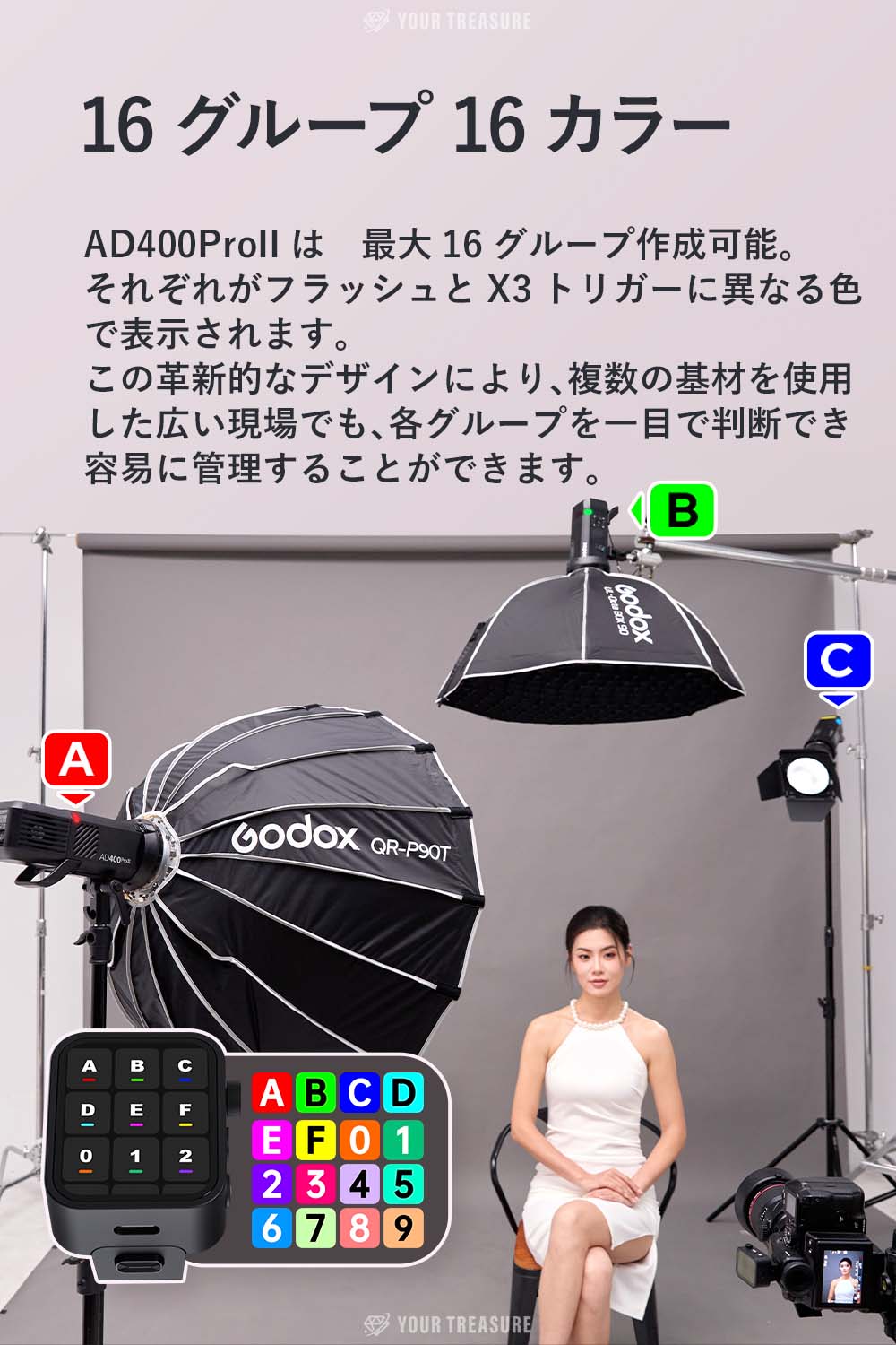 Godox AD400ProII AD400Pro-II 400W GN72 TTL 1/8000 HSS 2.4G フラッシュ ストロボ ライト