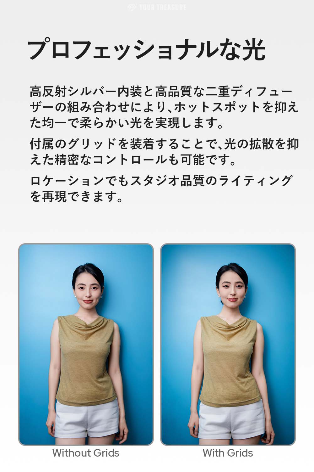 Godox EazyFlowシリーズ 折りたたみ式 ソフトボックス Bowensマウント【EF-Rect 長方形】