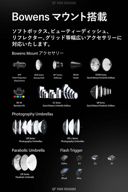 Godox SK400III-V SK400IIV スタジオフラッシュ 400Ws GN65 10Wモデリングランプ 2.4Gワイヤレス Xシステム 5700±200K 日本語説明書付