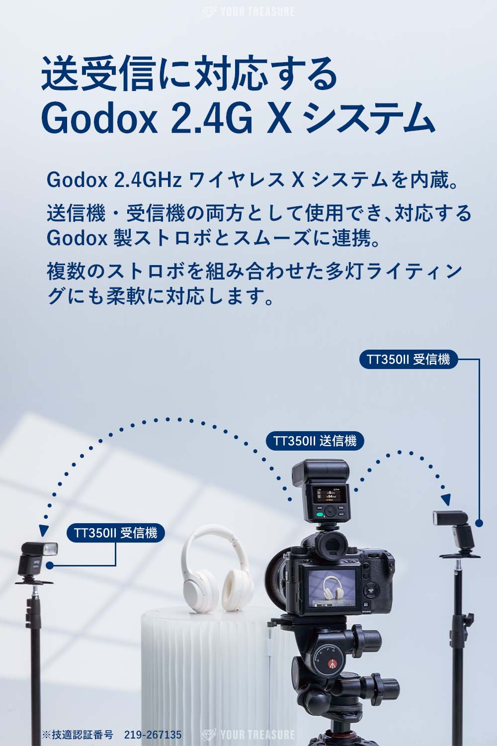 Godox TT350IIS TT350II-S ソニー用 TTL クリップオンストロボ GN36 HSS対応 カラーディスプレイ LEDモデリングライト 2.4GHzワイヤレス 小型 軽量