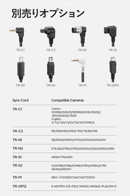 Godox XR Canon キャノン Nikon ニコン対応 ワイヤレス 受信機 レシーバー