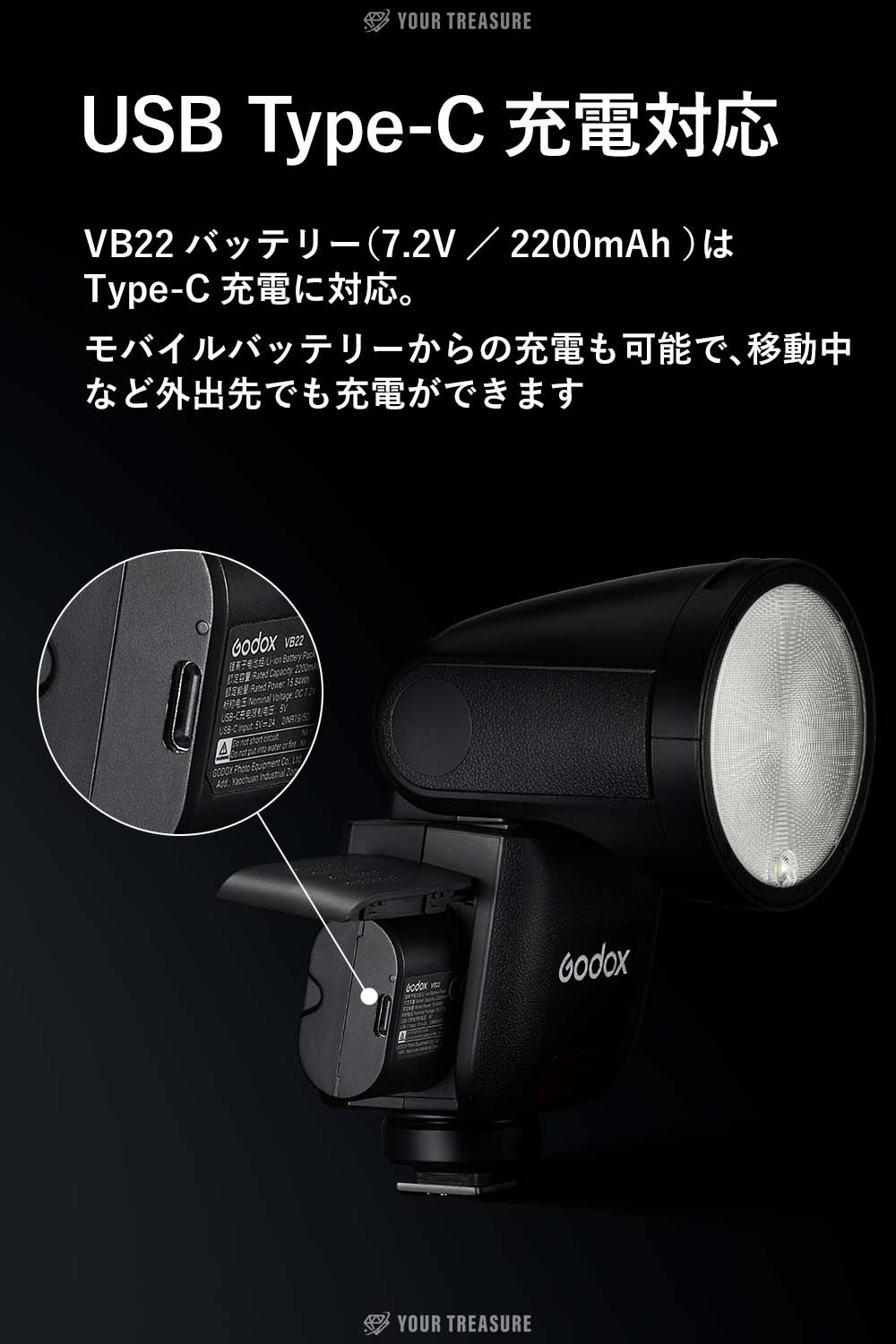 Godox V1mid-C V1 mid for Canon キャノン対応 ラウンドヘッド ストロボ フラッシュ 55Ws TTL HSS USB-C対応リチウムバッテリー タッチスクリーン 2Wモデリングランプ Godox Optical System