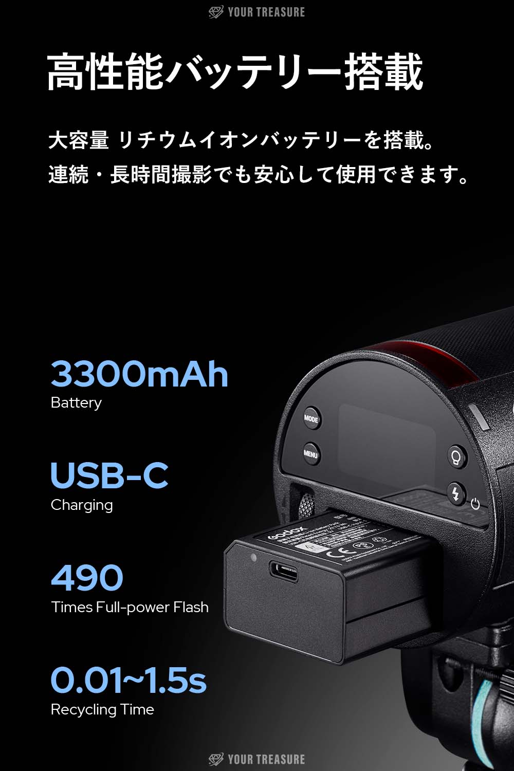 Godox AD100ProII 100Ws ラウンドヘッドモノライト フル発光490回 16カラーGR表示 5WLEDモデリングランプ TTL 1/8000s HSS 2.4G フラッシュ ストロボ ライト カラースクリーン