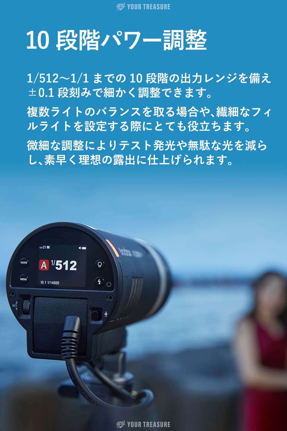 Godox AD300ProII 300W 2800-6000K 12W Biカラーランプ HSS 2.4G