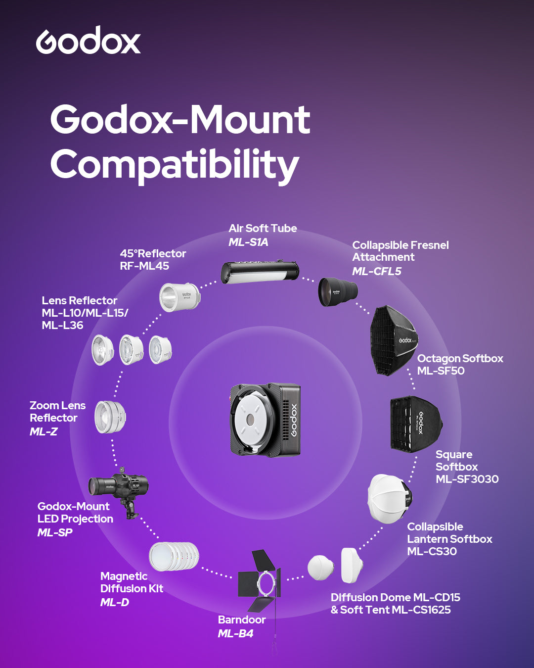 Godox ML40R LEDビデオライト RGB フルカラー 1800K-10000K バッテリー