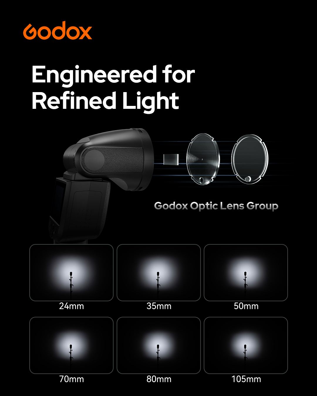 Godox V1mid-F V1 mid for Fujifilm 富士フィルム対応 ラウンドヘッド ストロボ フラッシュ 55Ws TTL HSS USB-C対応リチウムバッテリー タッチスクリーン 2Wモデリングランプ Godox Optical System