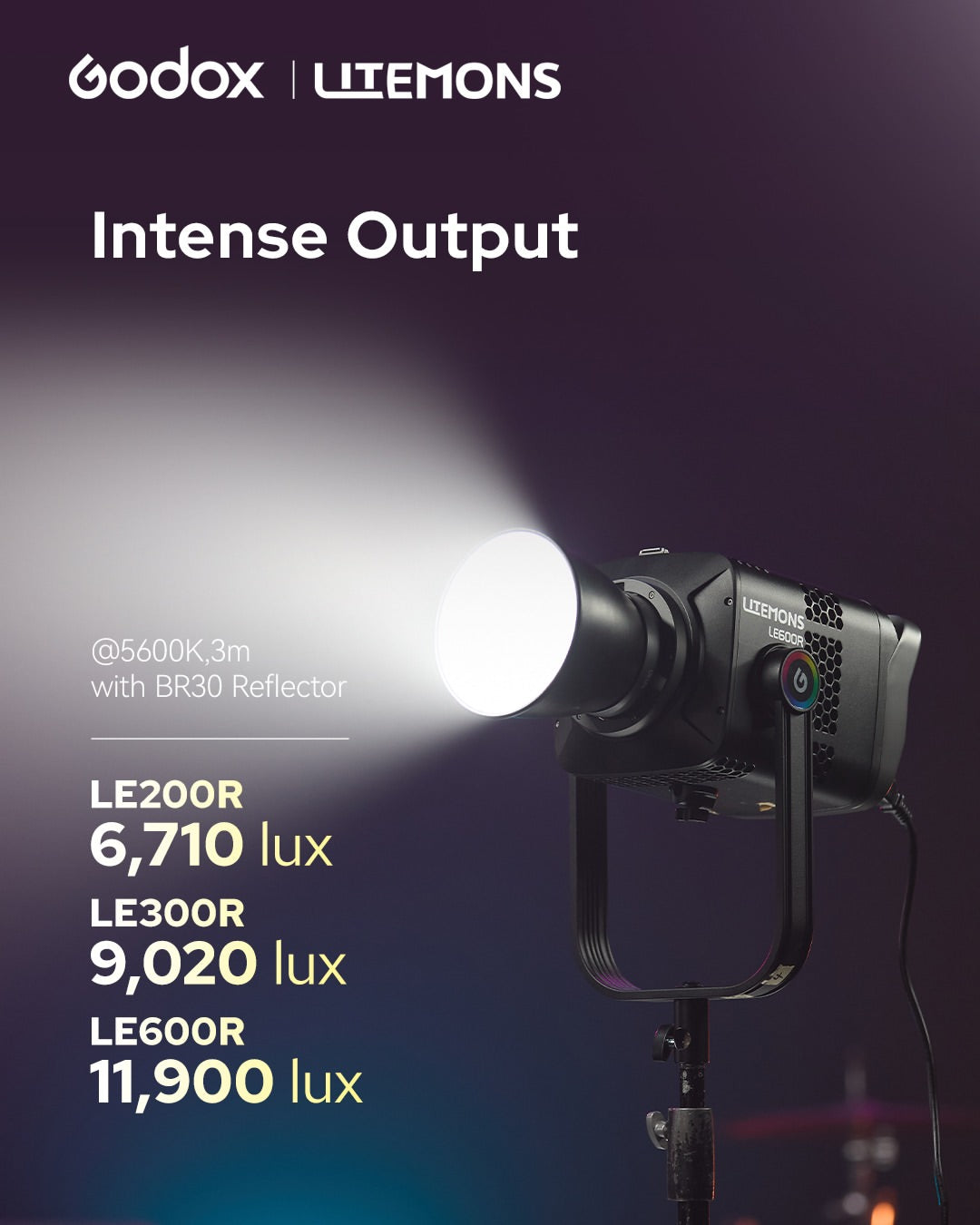 Godox LE200R 200Wクラス LITEMONS RGB LEDライト Bowensマウント NFC対応 DMX対応 アプリ操作 CRI96 TLCI95