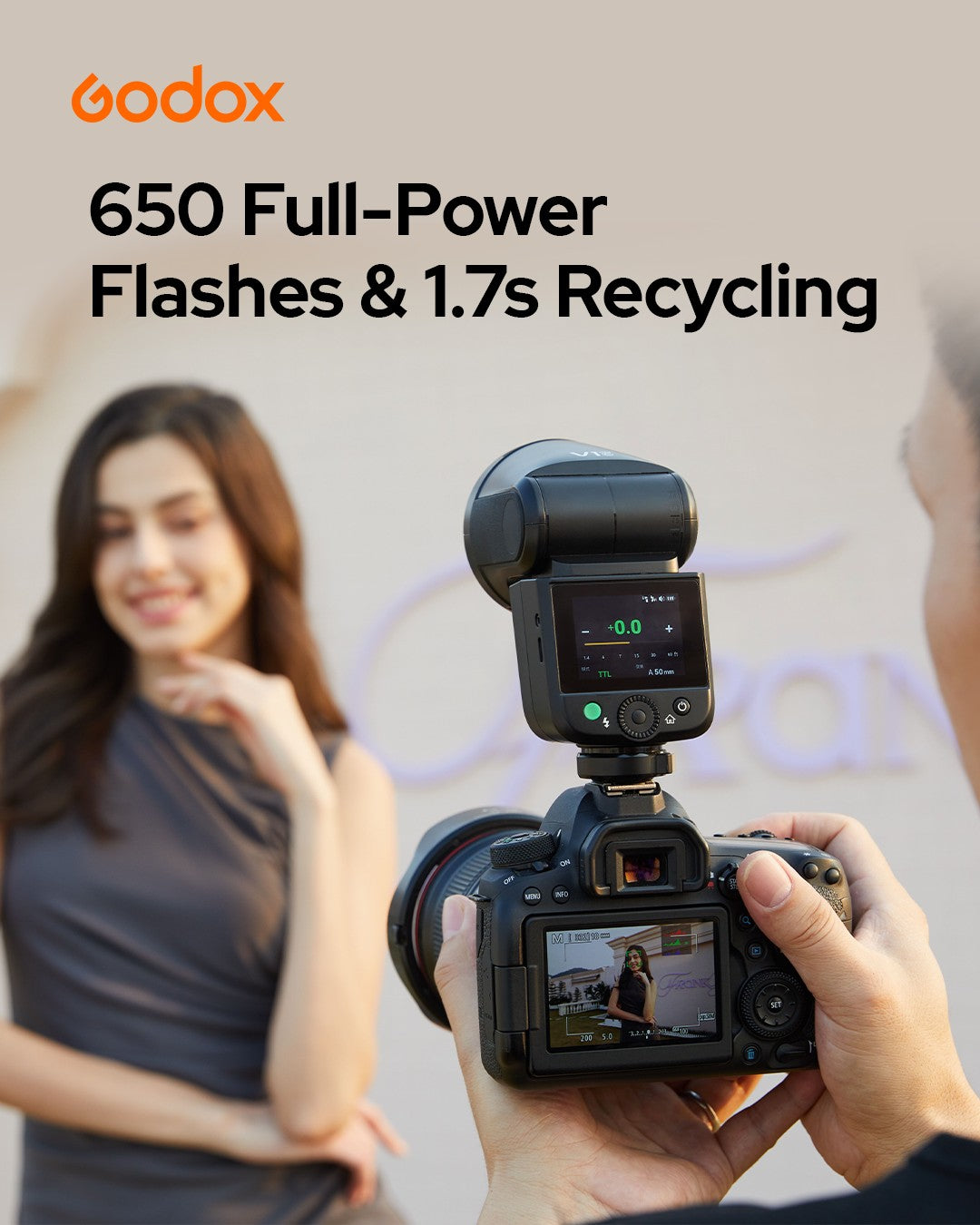 Godox V1mid-F V1 mid for Fujifilm 富士フィルム対応 ラウンドヘッド ストロボ フラッシュ 55Ws TTL HSS USB-C対応リチウムバッテリー タッチスクリーン 2Wモデリングランプ Godox Optical System