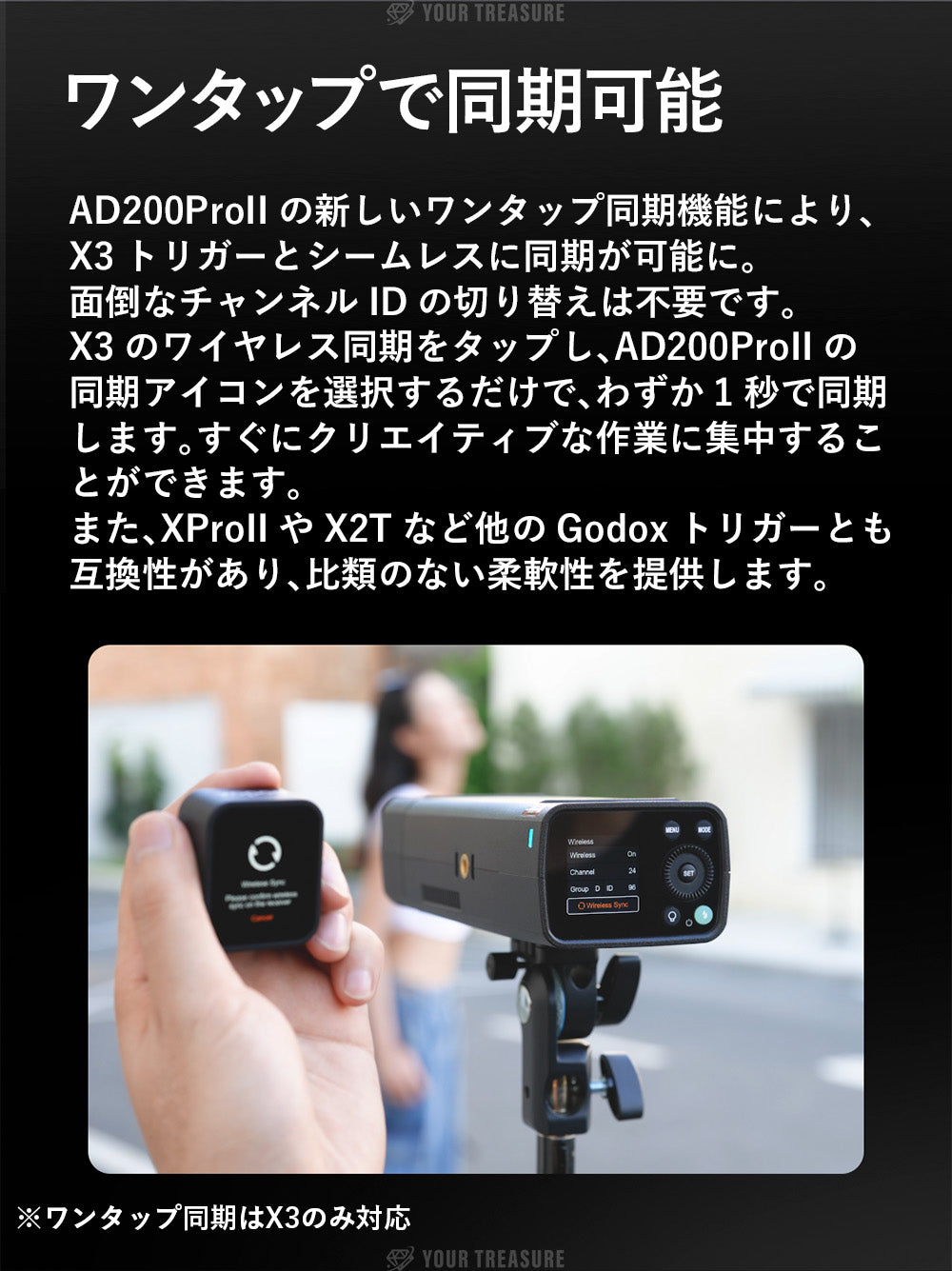 Godox AD200Pro II AD200ProII AD200 後継機 200Ws TTL カラースクリーン ワンタップ同期 16色グループインジケーター バイカラーモデリングランプ 1/1-1/512 フルパワー500回