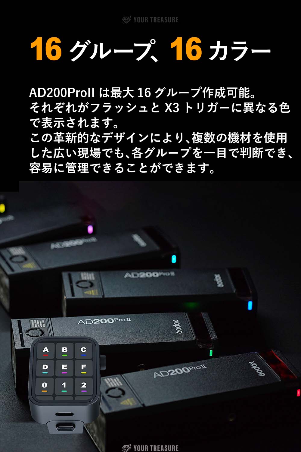 Godox AD200Pro II AD200ProII AD200 後継機 200Ws TTL カラースクリーン ワンタップ同期 16色グループインジケーター バイカラーモデリングランプ 1/1-1/512 フルパワー500回