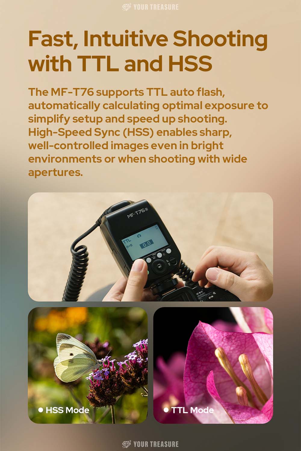 Godox MF-T76 マクロツインフラッシュ ストロボ TTL 76Ws GN22.4 4800K±300K USB-C充電 2980mAh レンズアダプターリング8個