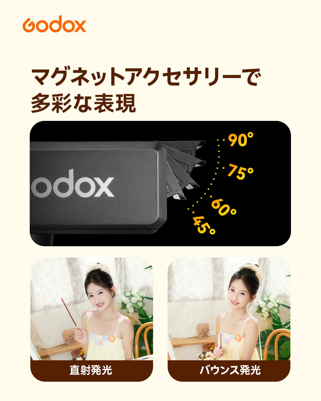 Godox iM30Pro カメラフラッシュ GN15 バウンス対応 AUTO自動調光 マニュアル発光 S1 S2 USB-C充電 シングル接点